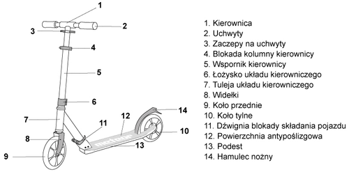 Scooter Meteor Urlaub hawaii
