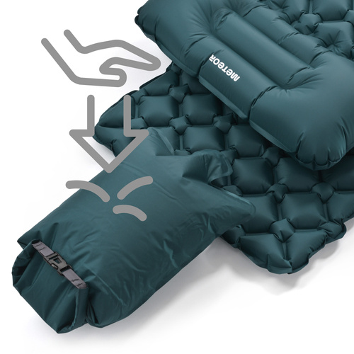 Selbstaufblasbare Matte Meteor 2in1 (Pumpe + Drybag) in der Farbe "Meeresblau" mit den Maßen 190×56×5,5 cm.