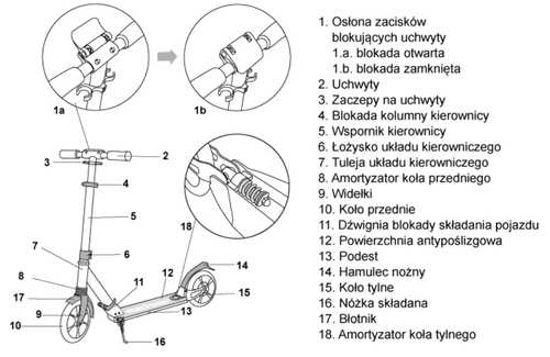 Meteor City Titan Scooter schwarz