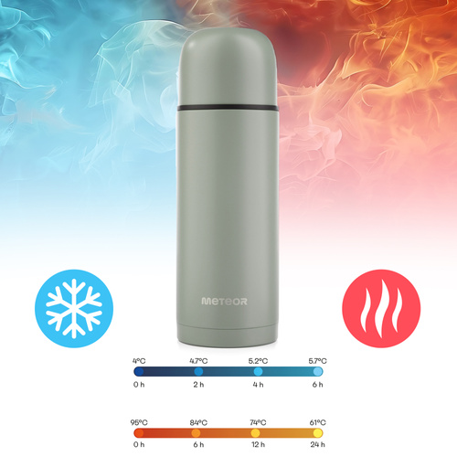 Thermobecher Meteor 1000 ml khaki