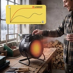 Elektro-Heizgebläse Wisser PTC-3000S 3000 W