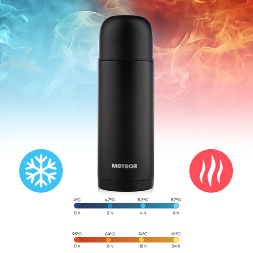 Thermobecher Meteor 1000 ml schwarz