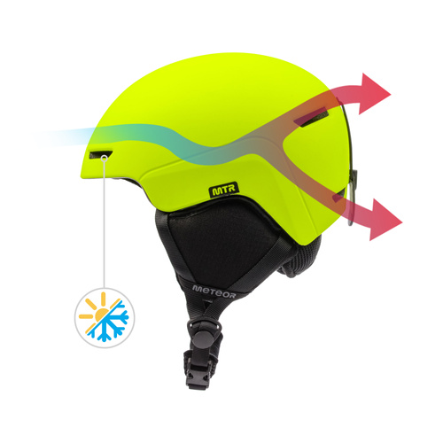 Skihelm Meteor Avalo S 53-55 cm neongelb