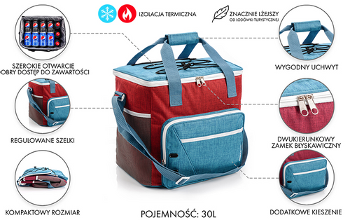 Meteor Frosty 30 l Thermotasche hellblau/grau