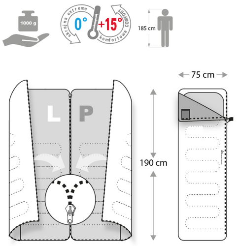Schlafsack Meteor Dreamer L Moro