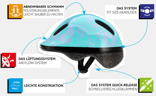 Kinderfahrradhelm Meteor MV6-2 XS 44-48 cm Dschungel