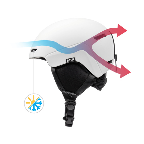 Skihelm Meteor Avalo M 55-58 cm weiß