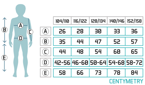 Kinder Thermounterwäsche Meteor 104-110 cm grau