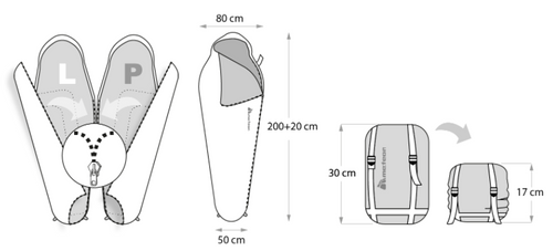 Schlafsack Meteor Indus R grau/schwarz